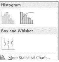 تصویر 8-43 گزینه‌های نمودارهای آماری (Statistical Chart)